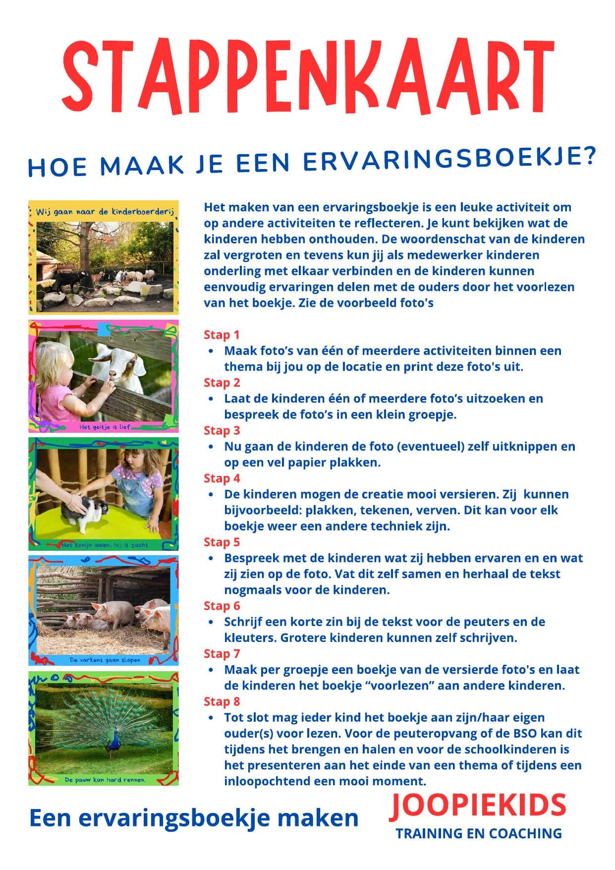 3.2 STAPPENKAART – Een ervaringsboekje-min