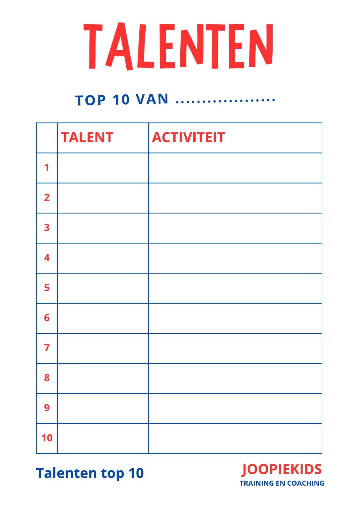 5.1 INVULLIJST – Talenten verzamelen-min